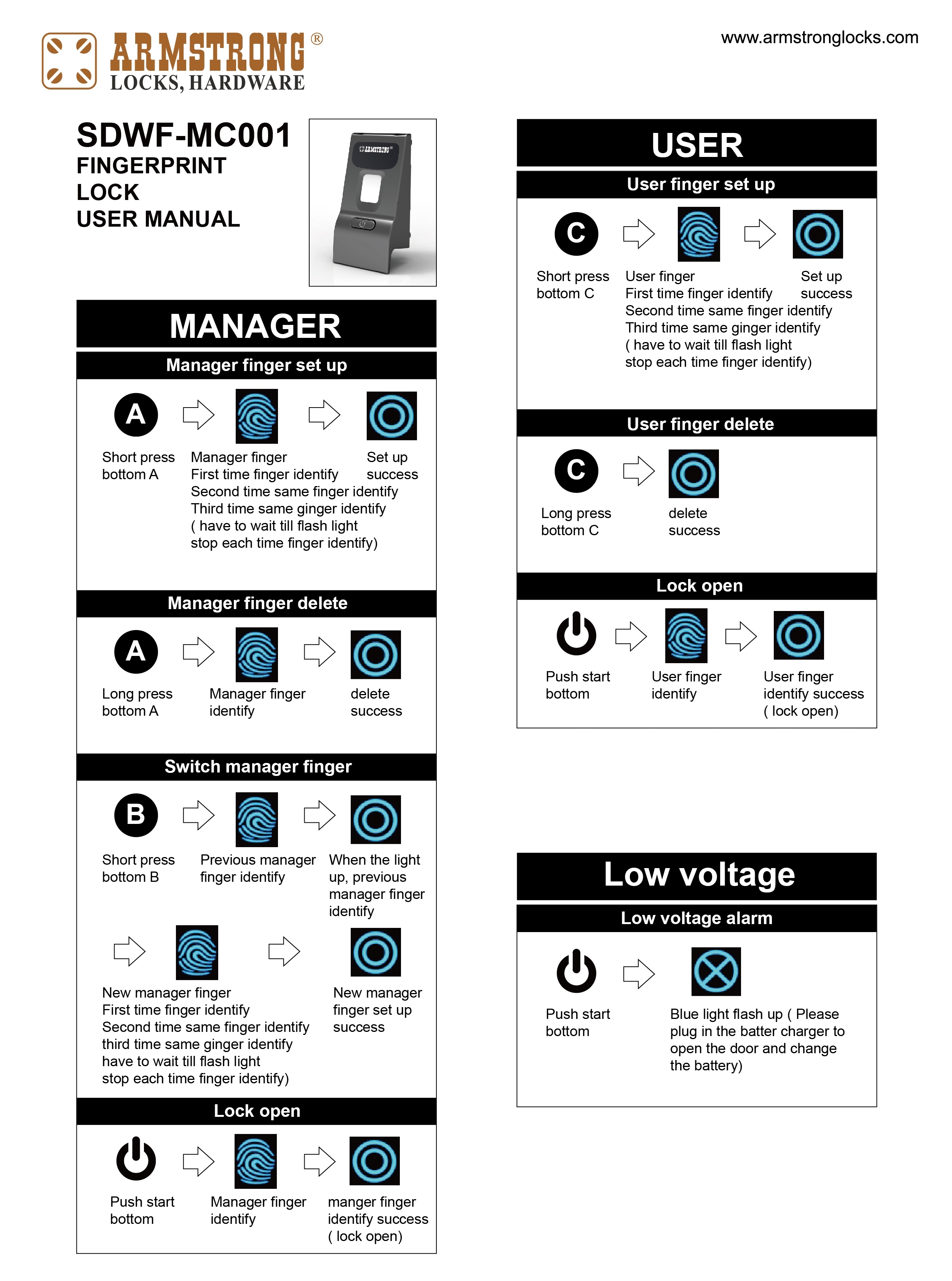 Lock Wholesale | Armstrong Locks is Taiwan Lock Wholesale